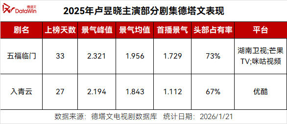 图源：德塔文科技