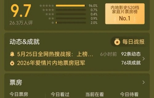 南枝木生互相喜欢就玷污了？有人内心比电影还保守