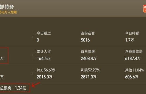 《抓特务》最大BUG，儿媳妇喊“爸”嘴型却是“老公”，给我看笑了