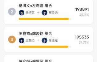 TF四代突围2投票结果出炉，规则引发巨大争议|TF家族四代|王铁锤|组合|选曲|粉丝