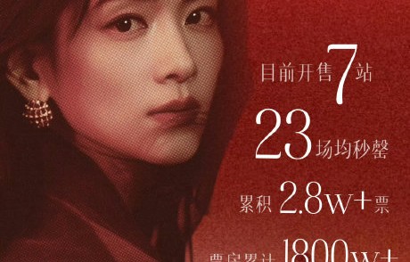 粉丝对陈昊宇在《问心2》中的“另一种形式回归”有何评价？|初步举证|陈玥|律师|第二季|话剧
