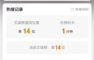 这次热搜是梓田捆绑营销还是意外公开？
