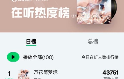 口碑分裂会影响白鹿后续的资源吗？