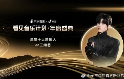 王翊恩获奖的歌曲《唯一的偏爱》创作背景和故事是什么？