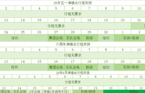 张真源因五一演唱会集训缺席录制，时代峰峻公司后续会如何回应粉丝诉求？