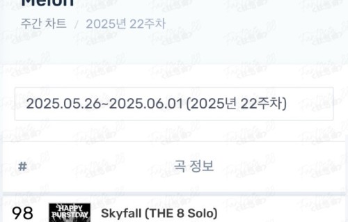 徐明浩solo曲成绩多久更新一次数据？