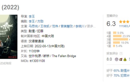 王俊凯、李玉回应《断·桥》争议：孟超用拼音写信，吻戏无关爱情|马思纯|今日影评|方励|电影评分|电影剧情讨论