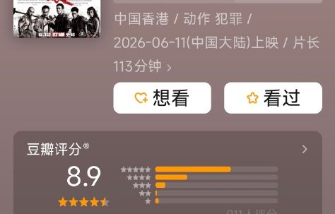 电影《火遮眼》集结了哪些国际动作明星，并获得了怎样的口碑？