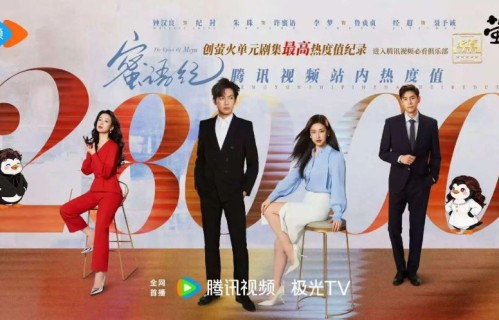 《蜜语纪》许蜜语不选檀寄舟太对了！檀的欣赏呵护，其实不是真正的爱