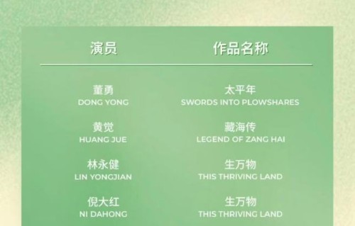 两个i人实锤！黄觉肖战入围白玉兰竟互不敢道贺