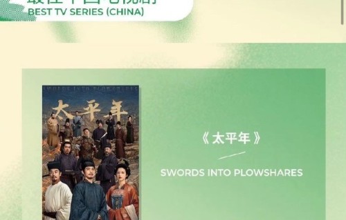 《太平年》最终能拿下白玉兰几个奖项？