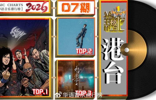 《华语音乐排行榜》2026年第7期“周冠军”信乐团/陈楚生/阿斯根