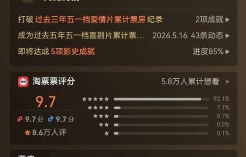 《给阿嬷的情书》女主金融系读大四 人生首部电影爆红后续发展堪忧|电影票房|李思潼|电影评分|票房|导演