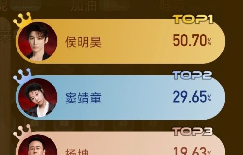 星二代身份是否对窦靖童在《歌手》舞台上的表现评价产生了影响？|歌手2026|侯明昊|杨坤|王菲|质疑