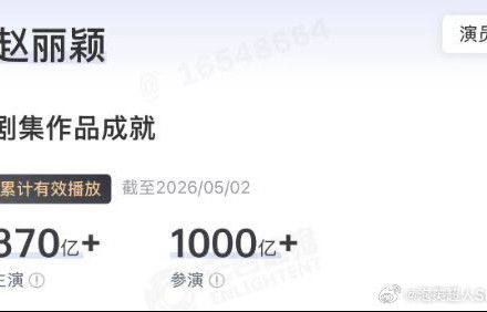 赵丽颖参演剧集云合播放量破千亿|影视热播剧|百亿播放量|赵丽颖主演|牛