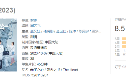同样是甜妹脸，《问心2》当毛晓彤碰上张佳宁，一个被夸一个被骂差别明显