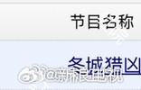 王阳万茜主演《冬城猎凶》过审备播|余文乐|新剧|许可证|余文樂