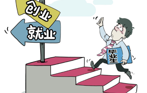 50岁创业，成功率是30岁的两倍？ 你的“富贵时机”可能被搞反了