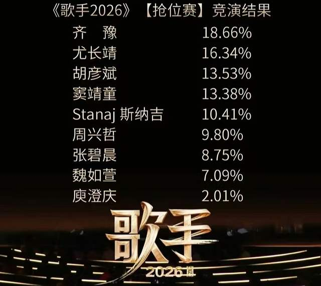 打开网易新闻 查看精彩图片